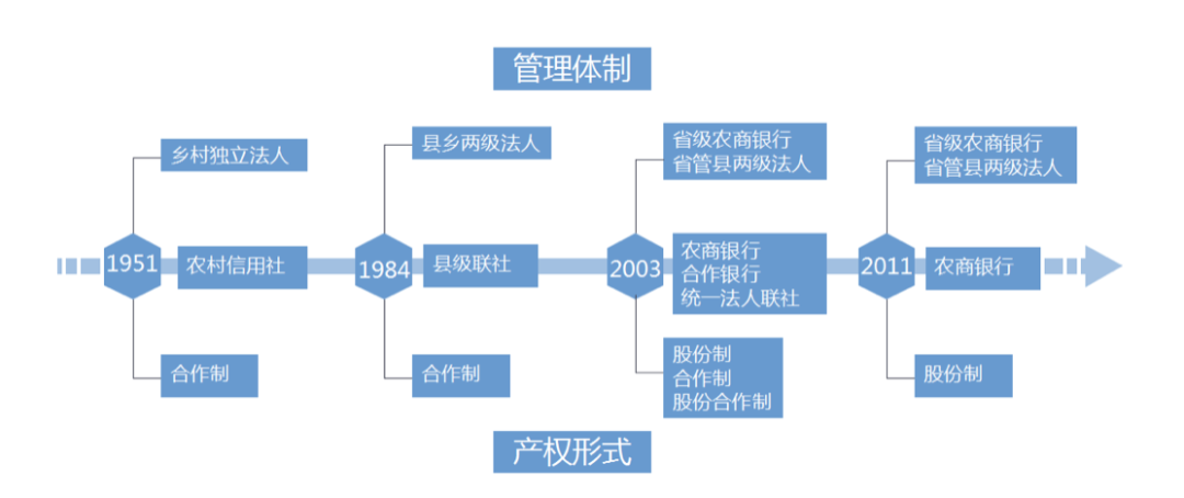 微信图片_20201104151942.png